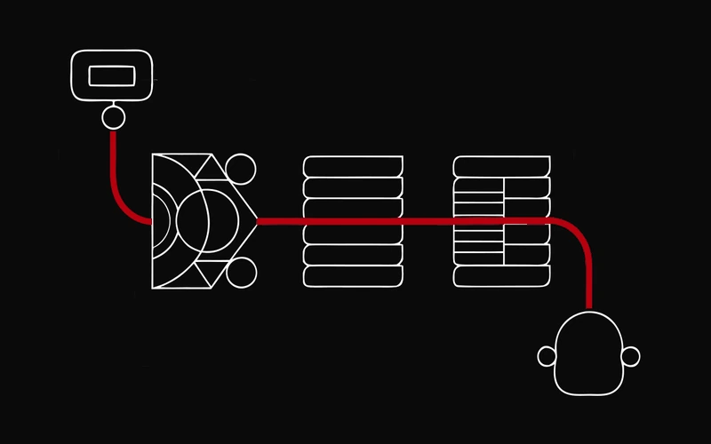 Abstract energy flow from a utility meter through consumption stages to a household load